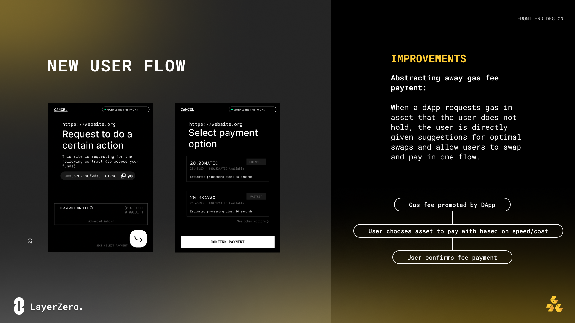 New user flow