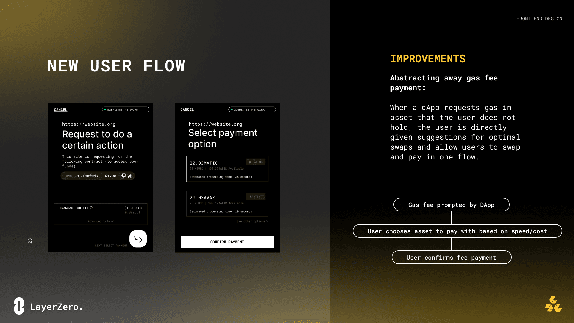 New user flow